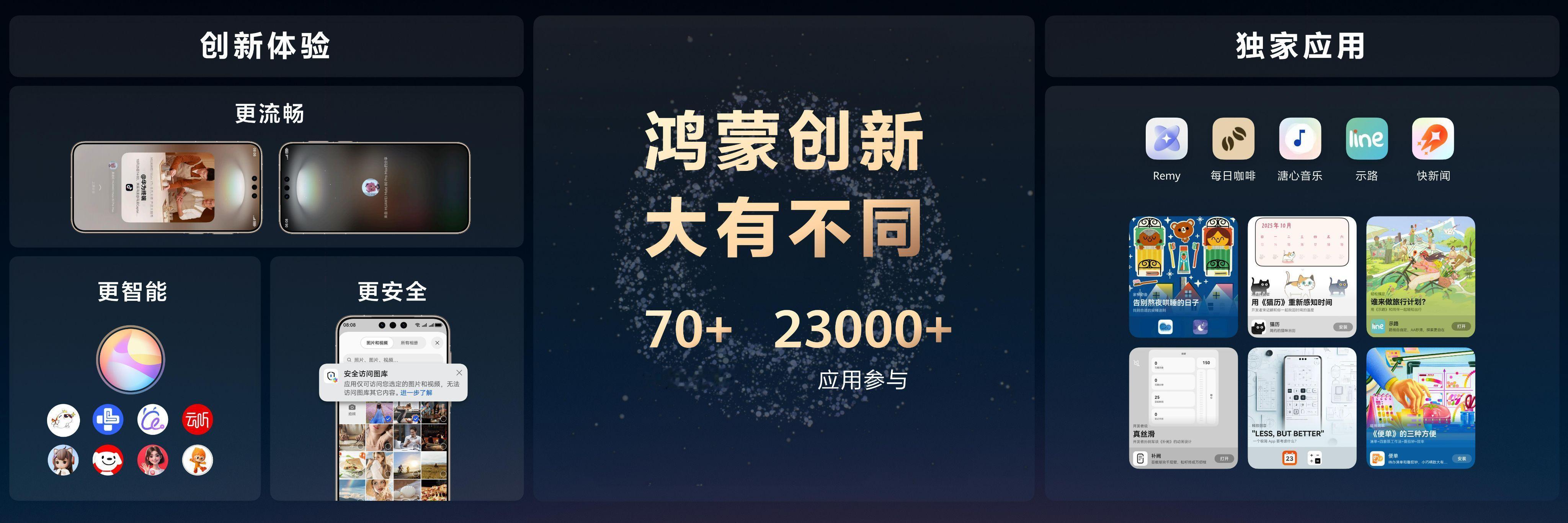被罗振宇的“时间魔法”戳中了！ 他在演讲里对比1000天前后的世界，鸿蒙的成长史