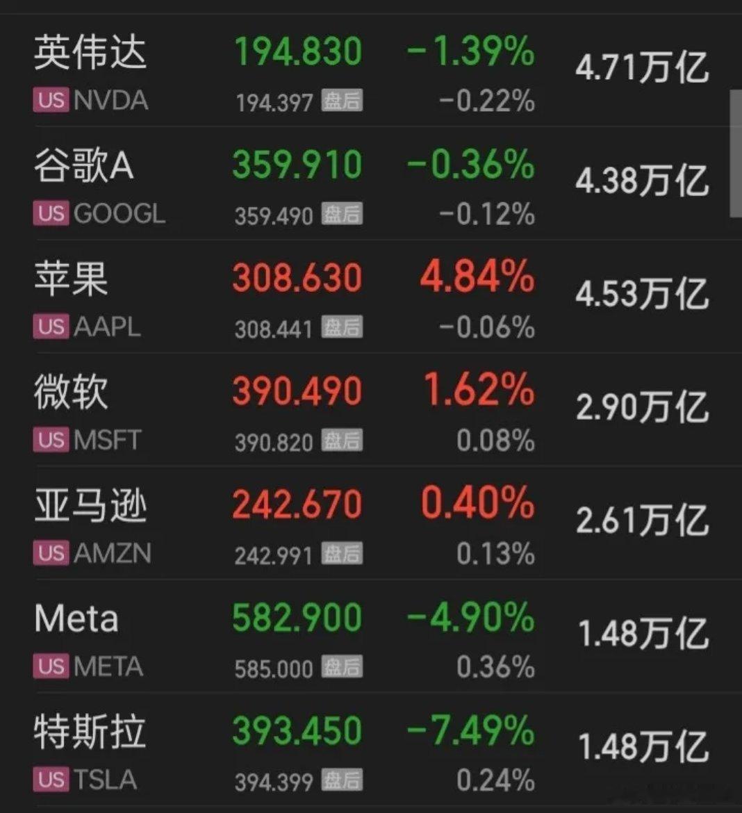 男子赌球输几百万被妹妹送医院治疗【2030有望成为“a十兄弟”之股】中芯国际ic