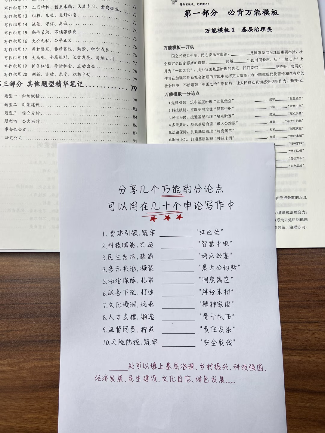 10个万能分论点优化，最后一行都可以填进去
