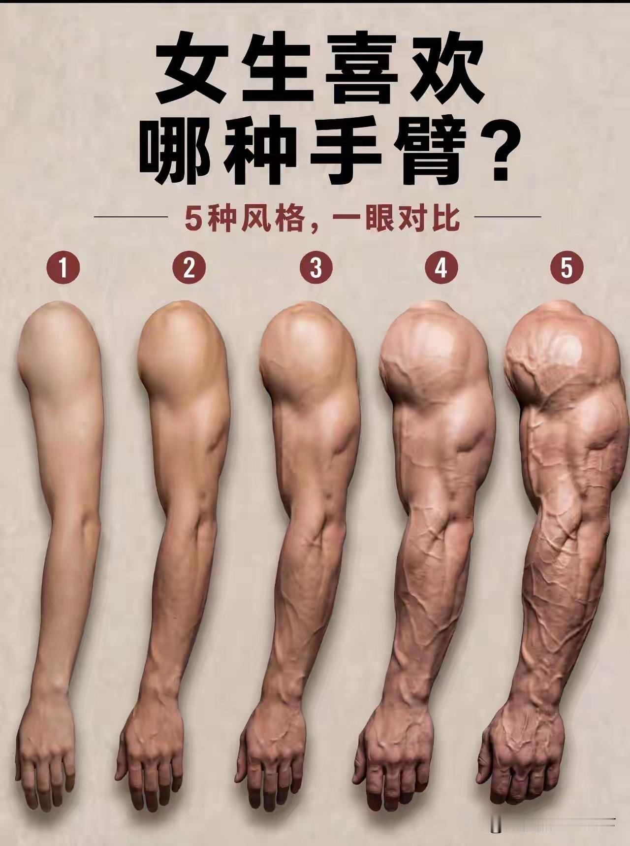 我是80后，是第二种胳膊
估计90后，00后都是第一种胳膊吧！