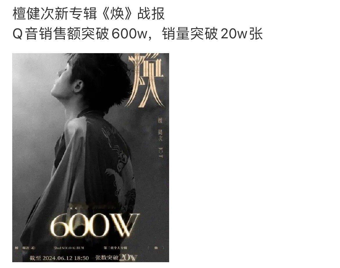 #檀健次[超话]# 檀健次好🐮啊！而且每一首歌都很好听！全能艺人[给你小心心]