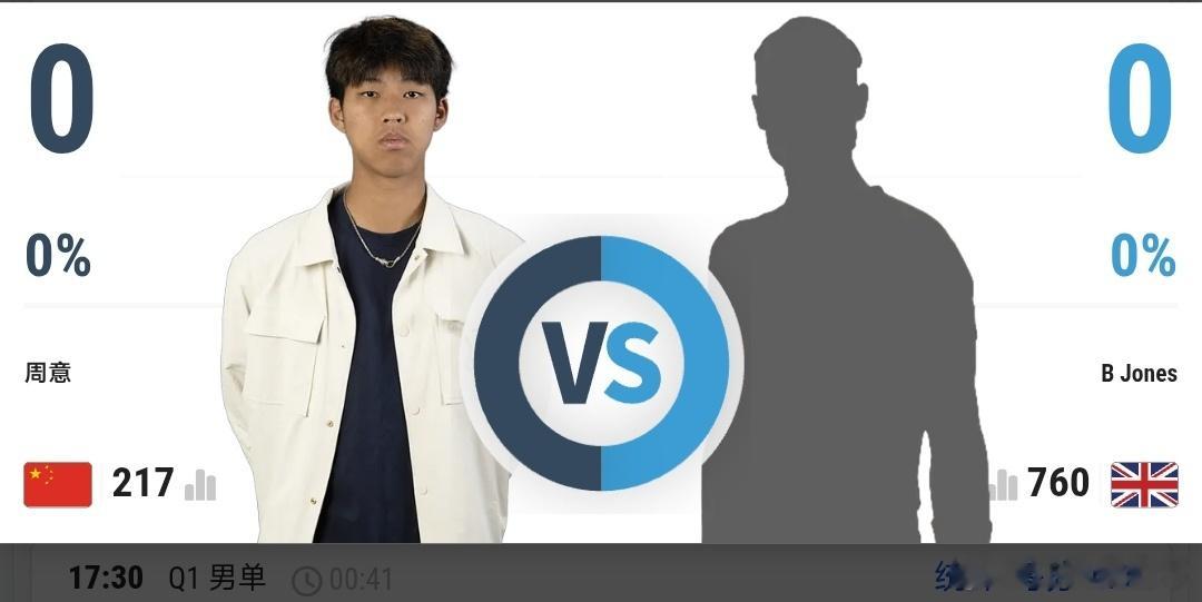 最新赛事赛程直播地址在评论区6月8日17:30左右  CH125伊尔克利站资格赛