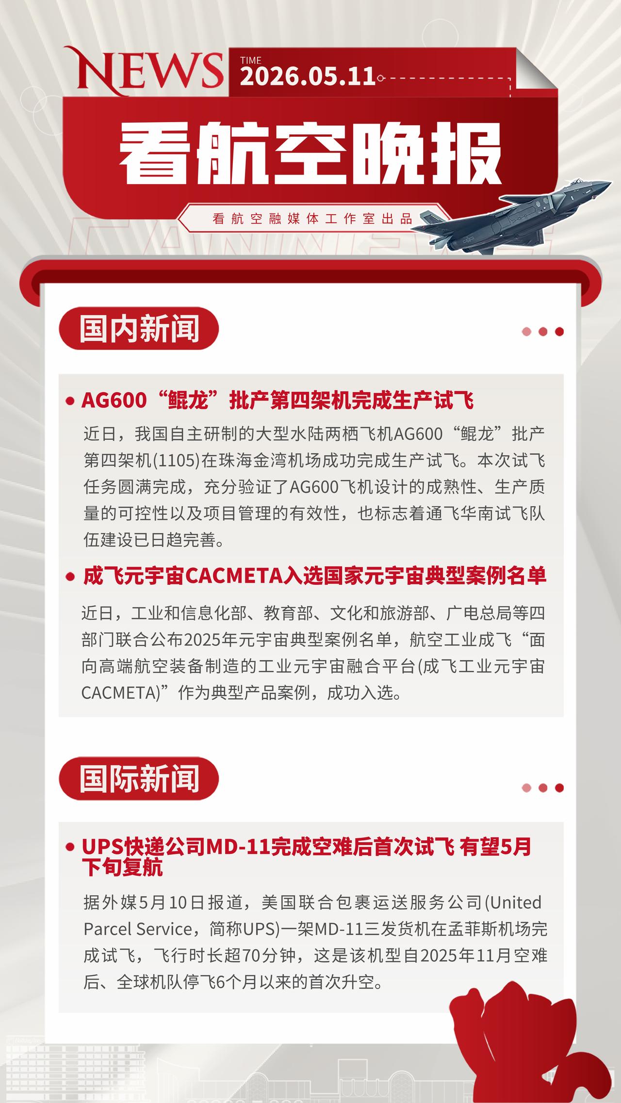 5.11晚报
AG600“鲲龙”批产第四架机完成生产试飞
成飞元宇宙CACMET