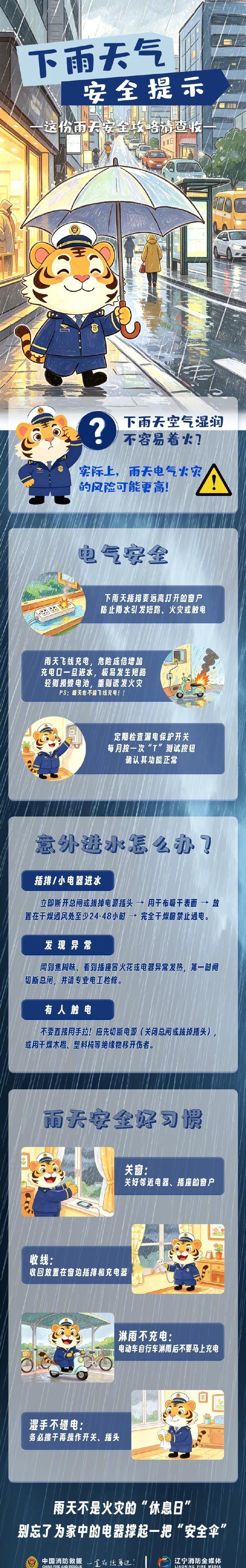【气象与生活】注意！下雨天不是火灾休息日很多人误以为雨天潮湿不易着火，实际上，电
