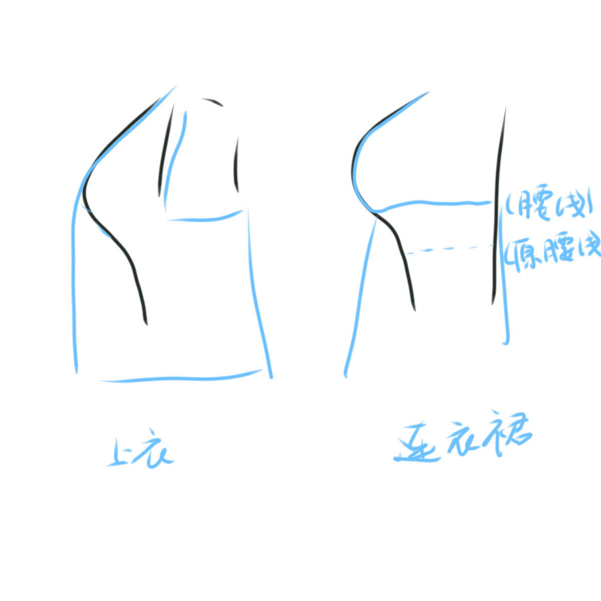 求助！！这种身材怎么穿？ 