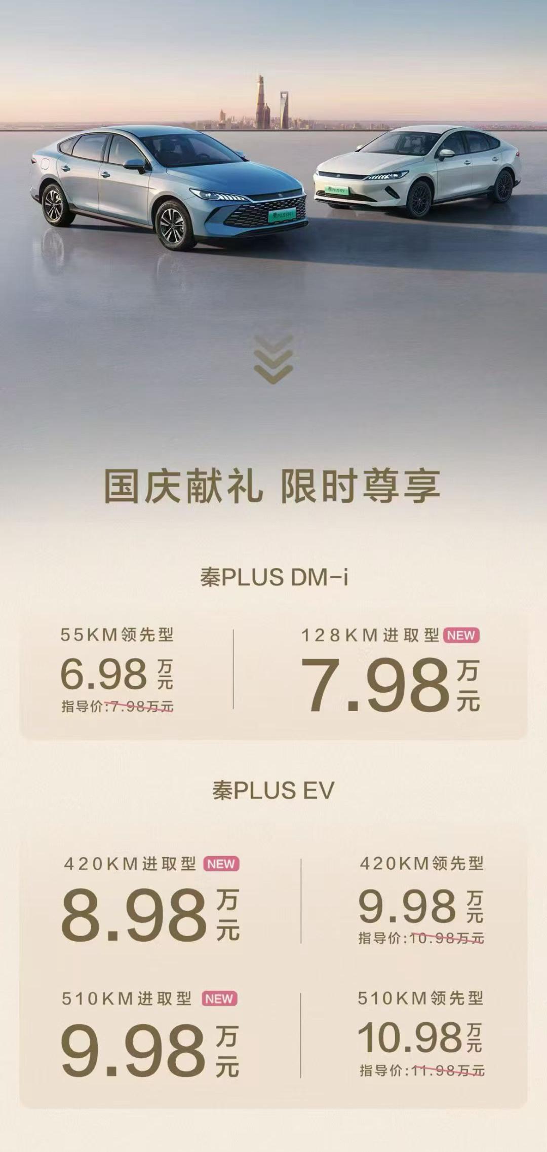 卷王又开启了新一轮的内卷了二代比亚迪秦PLUS DM-i现在已经打到了6.98万