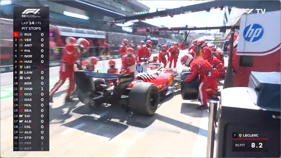 汉密尔顿和勒克莱尔率先进站 完成一停!F12026F1奥地利大奖赛