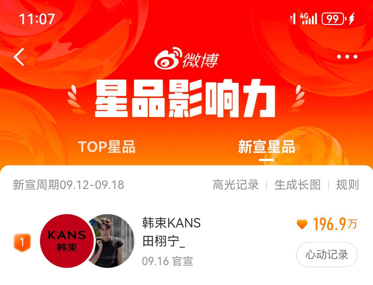 11:07，我确定有人星品影响力又飞榜了[泪奔] ​​​