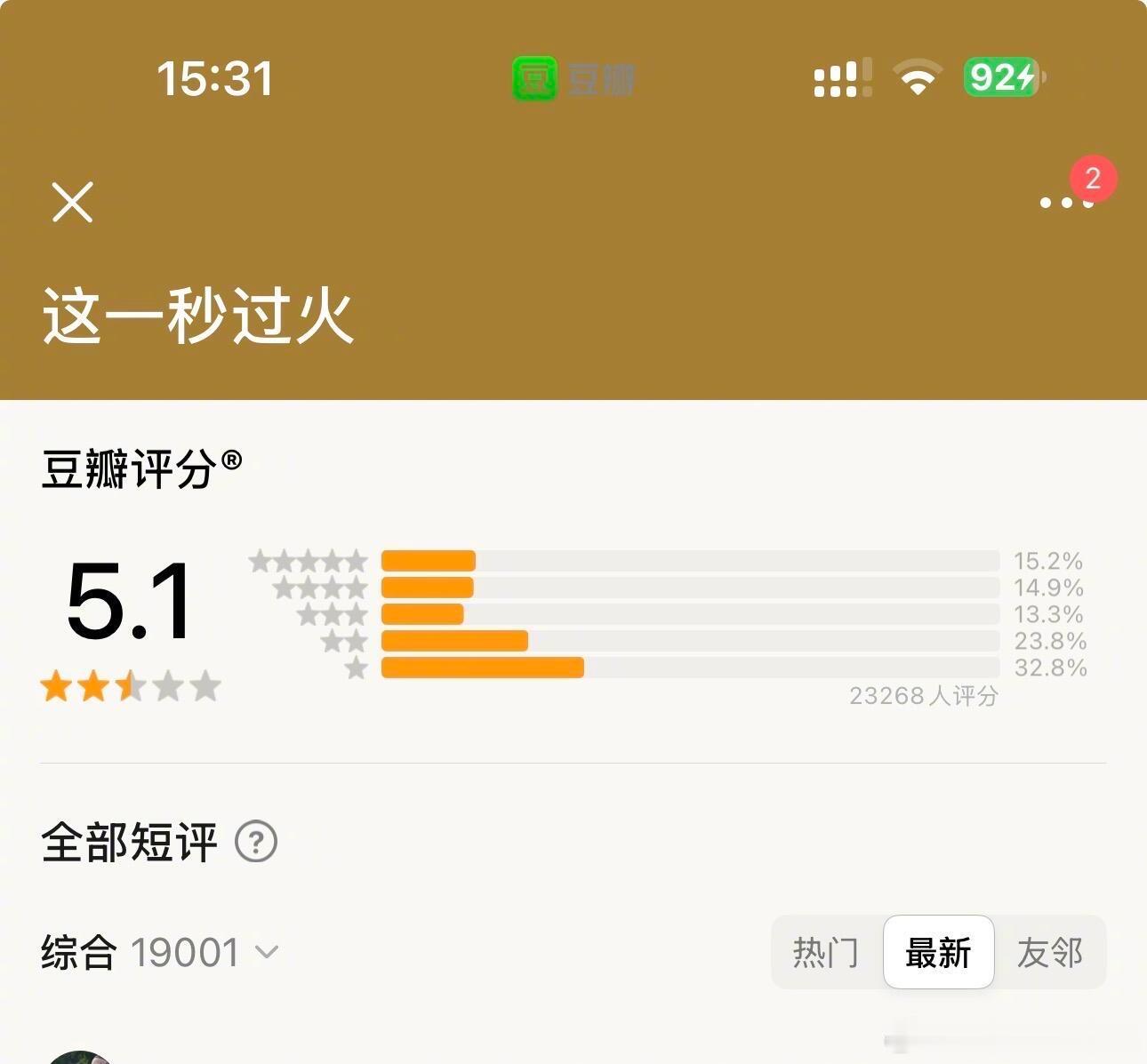 这一秒过火豆瓣开分这一秒豆瓣开分5.1，是不是被团建了？你们觉得高了还是低了，五