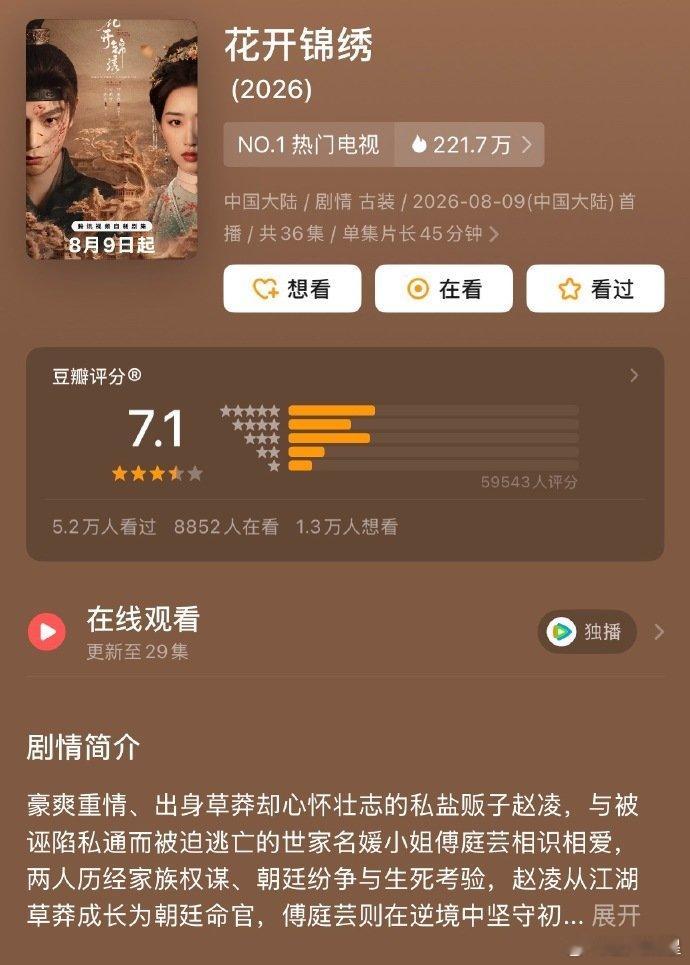 新一轮豆瓣评分已出，重器7.4分，花开锦绣7.1分，雀骨6.9分，九门6.7分，
