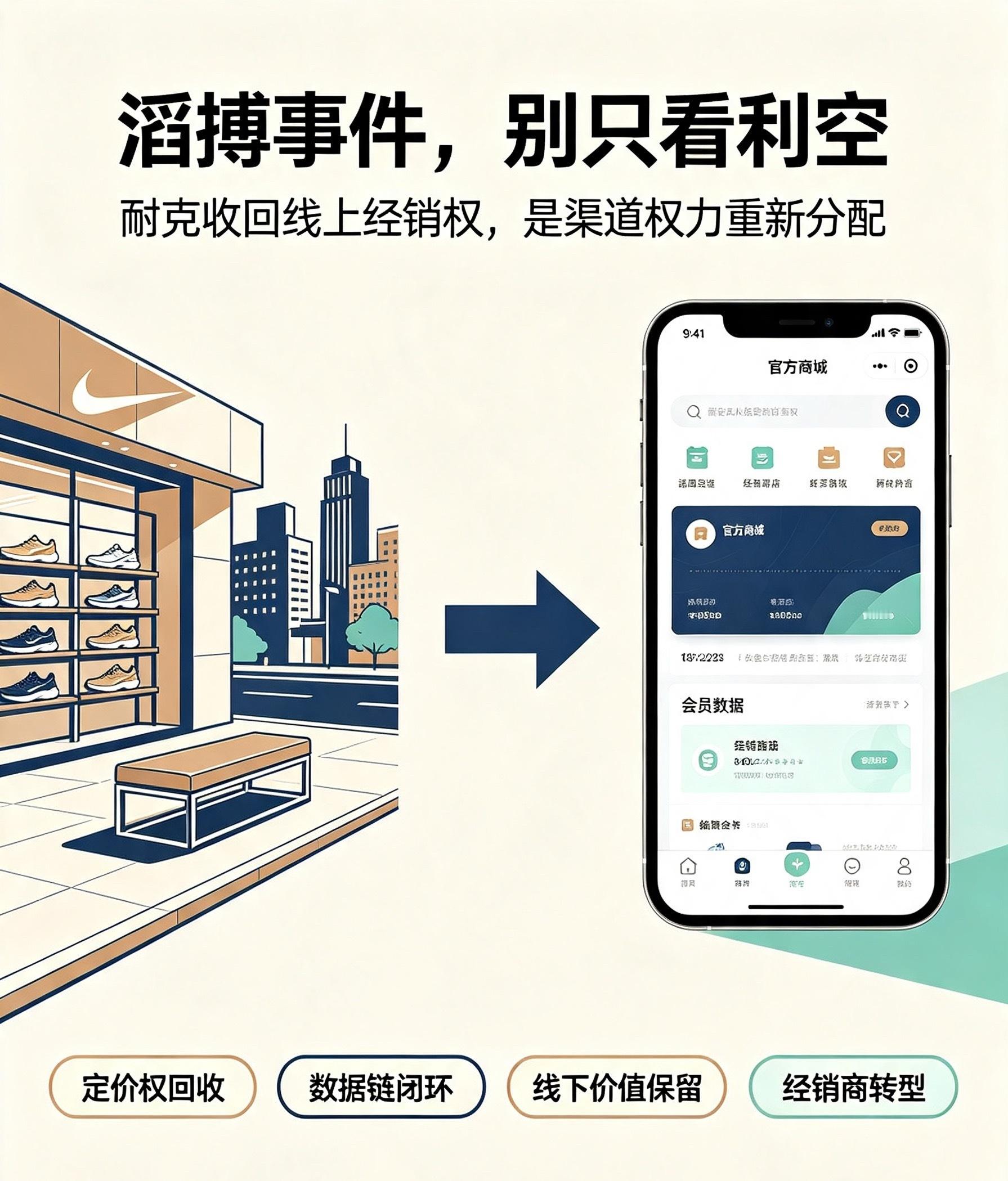 看到滔搏股价一天跌掉26%，第一反应不是心疼股东，而是替里面的打工人捏把汗。在巨