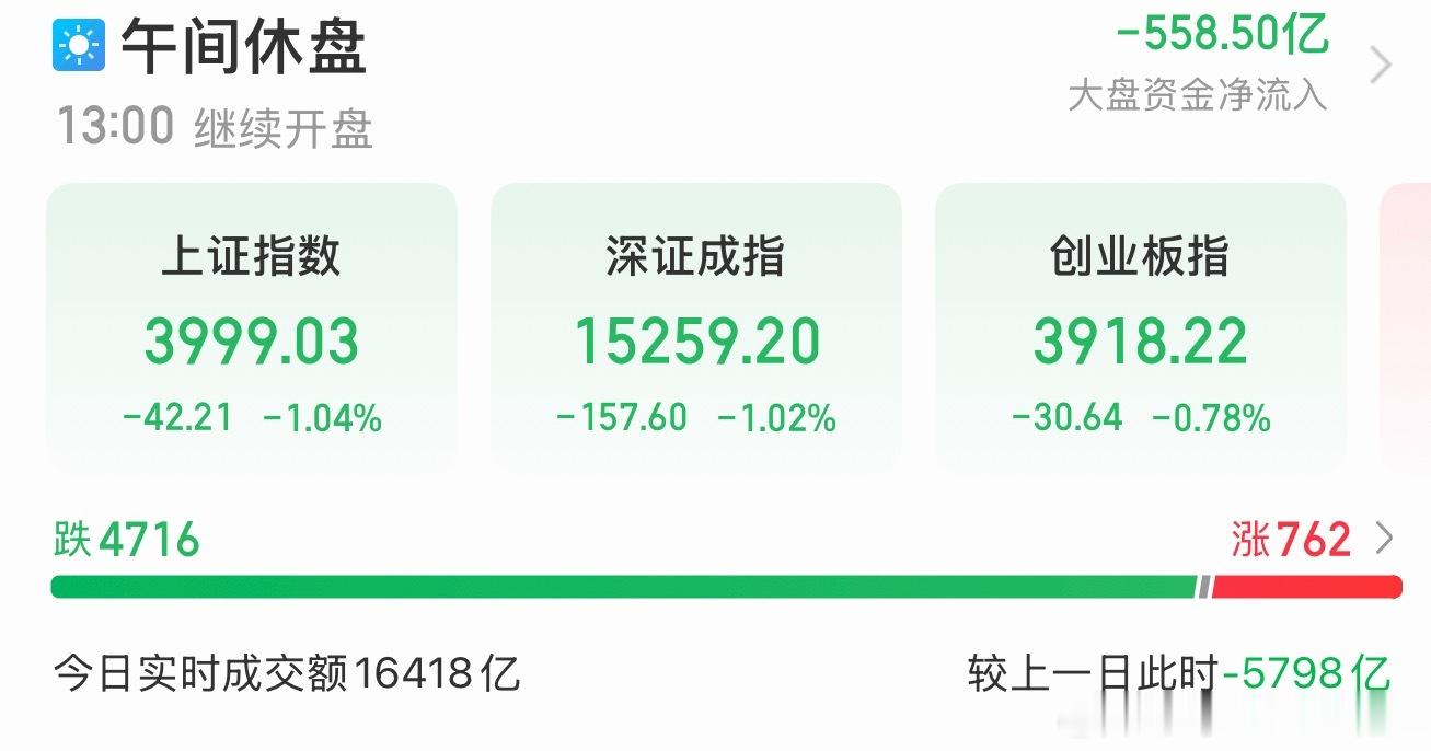 虽然大缅还在跌，但是美股昨天已经小涨了一点点，我打算少量买入一些联动度比较高的板