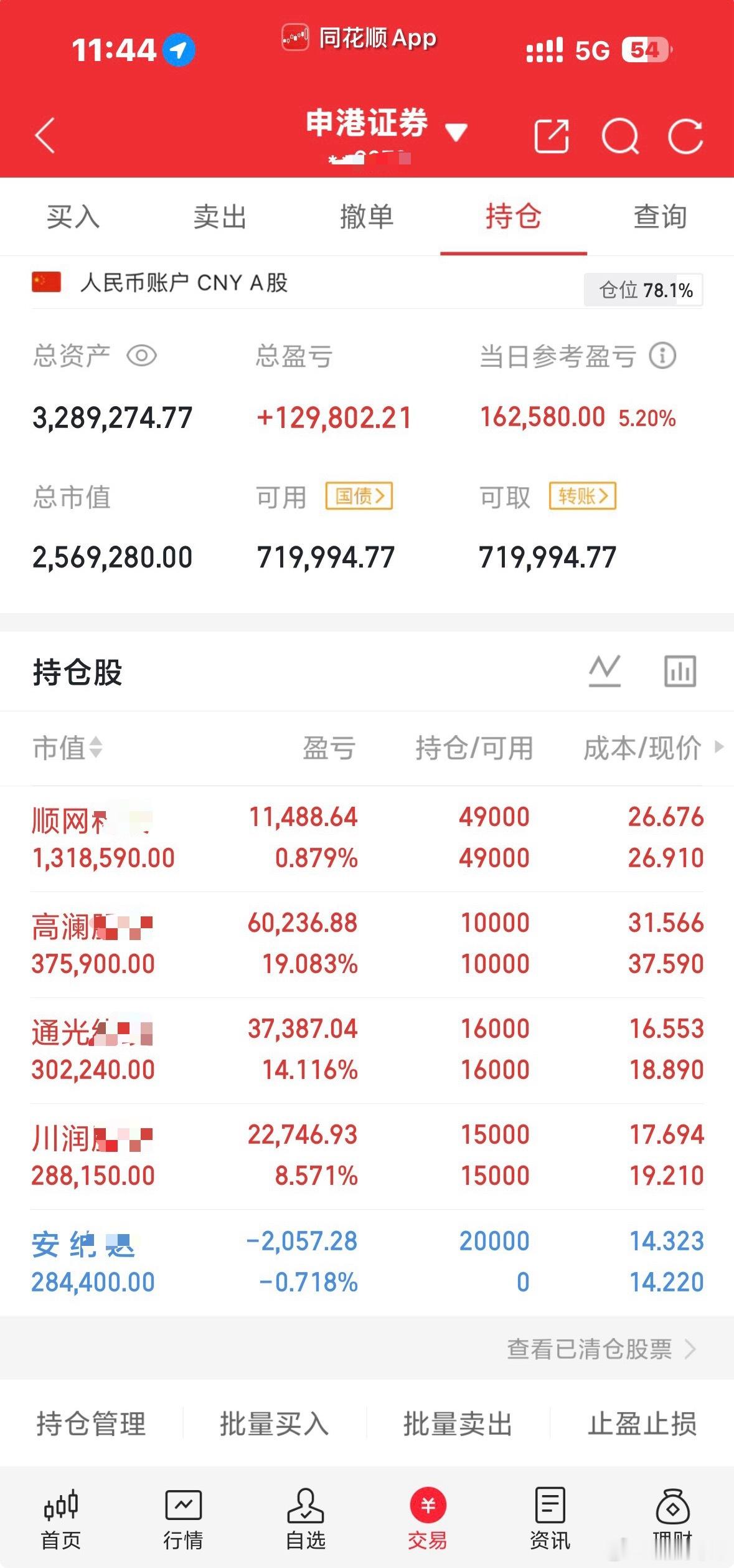 2.26记录：顺网：年前微利没走，今天翻红，继续格局。（应用，算力中心，机器人等