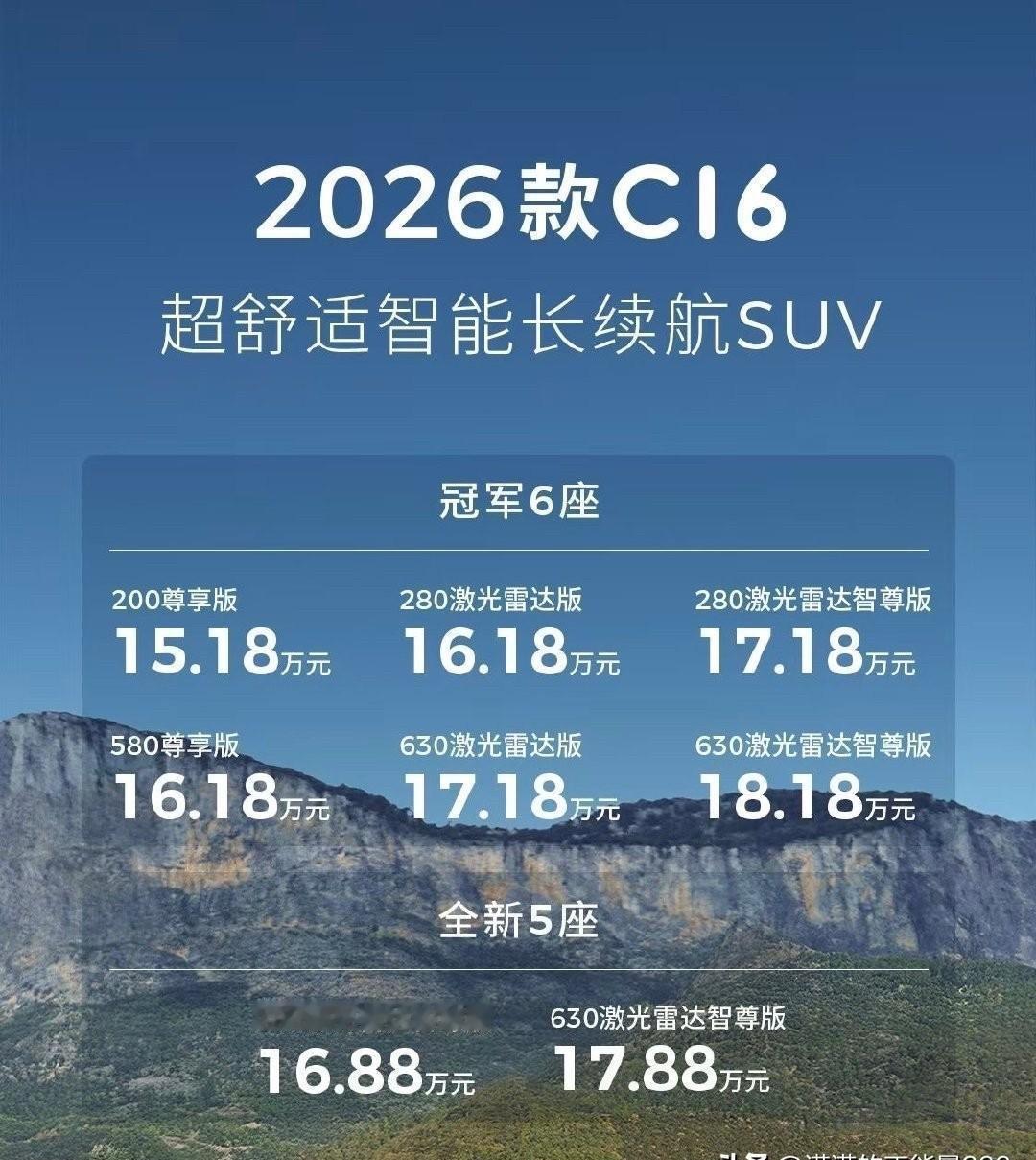 零跑C16这波定价，真把新能源饭桌给掀了。15.18万起，门板都给你焊穿。六种配