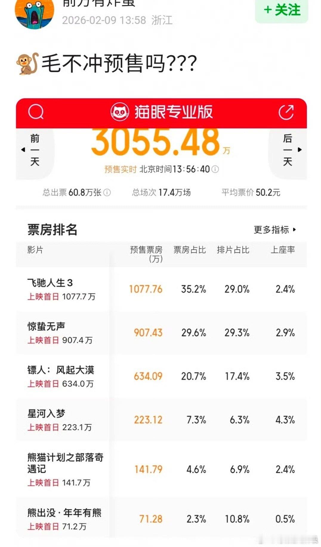 王鹤棣粉丝还不动起来啊 