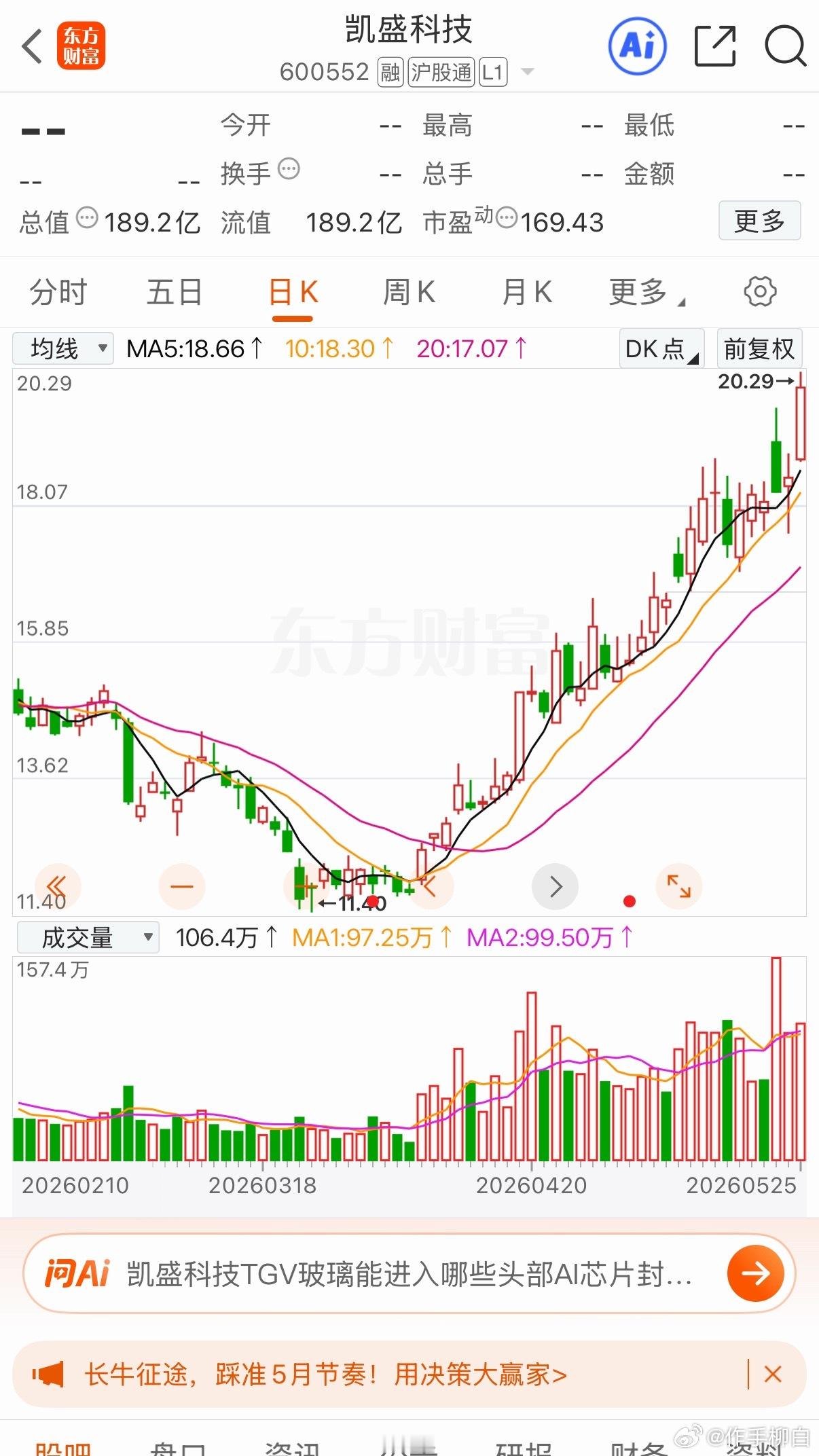 盘前看好两个标的凯盛中恒加入自选跟踪关注个人观点 仅供参考 