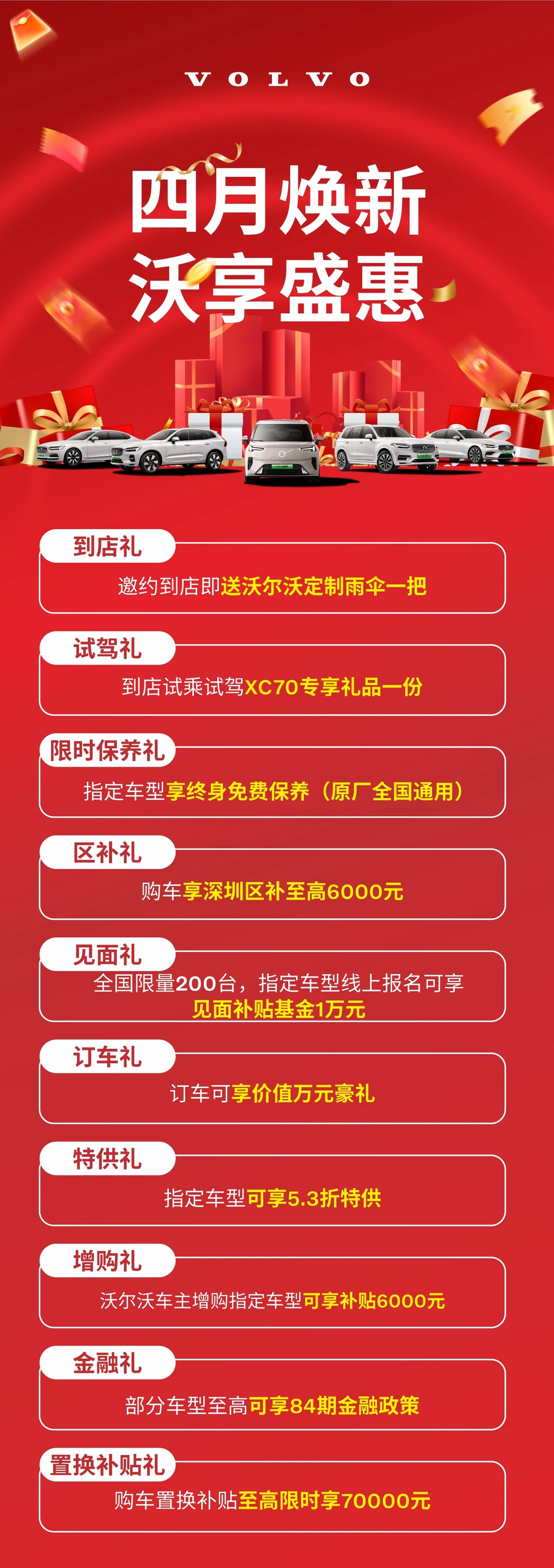 深圳买车必看🔥沃尔沃四月焕新豪礼直接冲