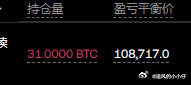 价均108700这价格没有狗庄能爆我，准备锁仓了，拿到101111平空。[污]。