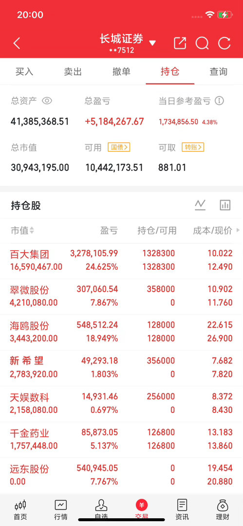 9月7日盘后利好汇总！利好个股订单落地+政策加持+深度分析一、最新利好个股汇总1