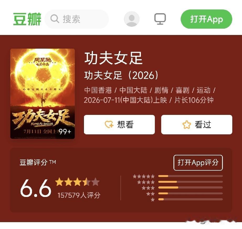 《功夫女足》上映5天，票房突破7.6亿，口碑两极分化挺常见的，有意思的是他的评分