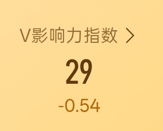 我的小耗子有v指数