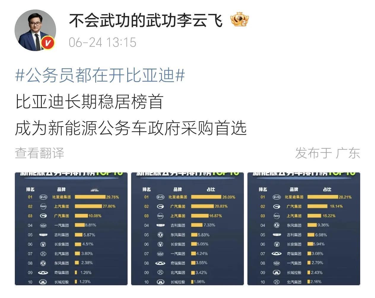 你们知道吗？现在路上跑的公务车，每四辆里就有一辆是比亚迪，这可不是随便说说的。最