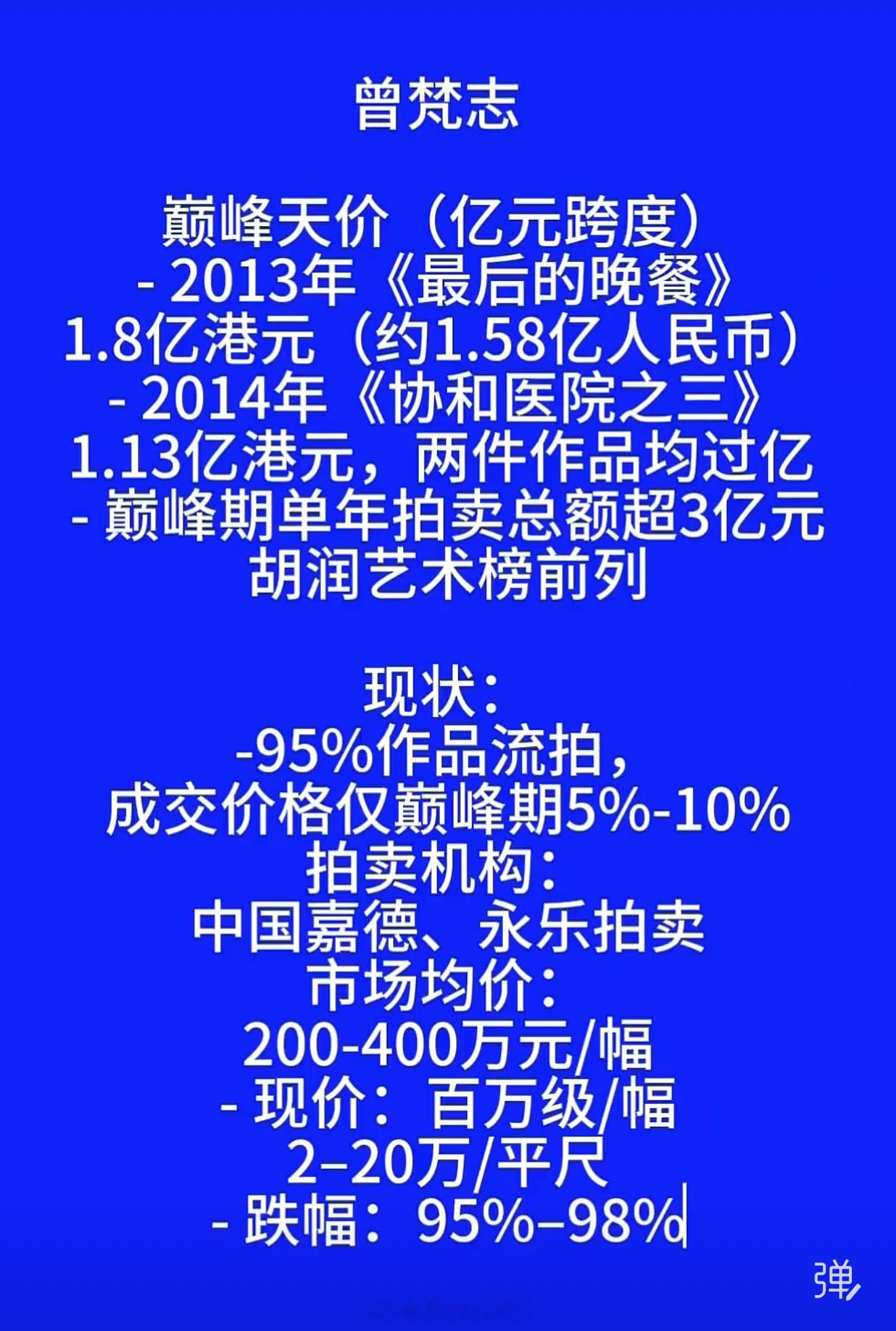 这张关于曾梵志市场价格暴跌的图片，其实不仅仅是在讨论一个艺术家的市场起伏，它背后