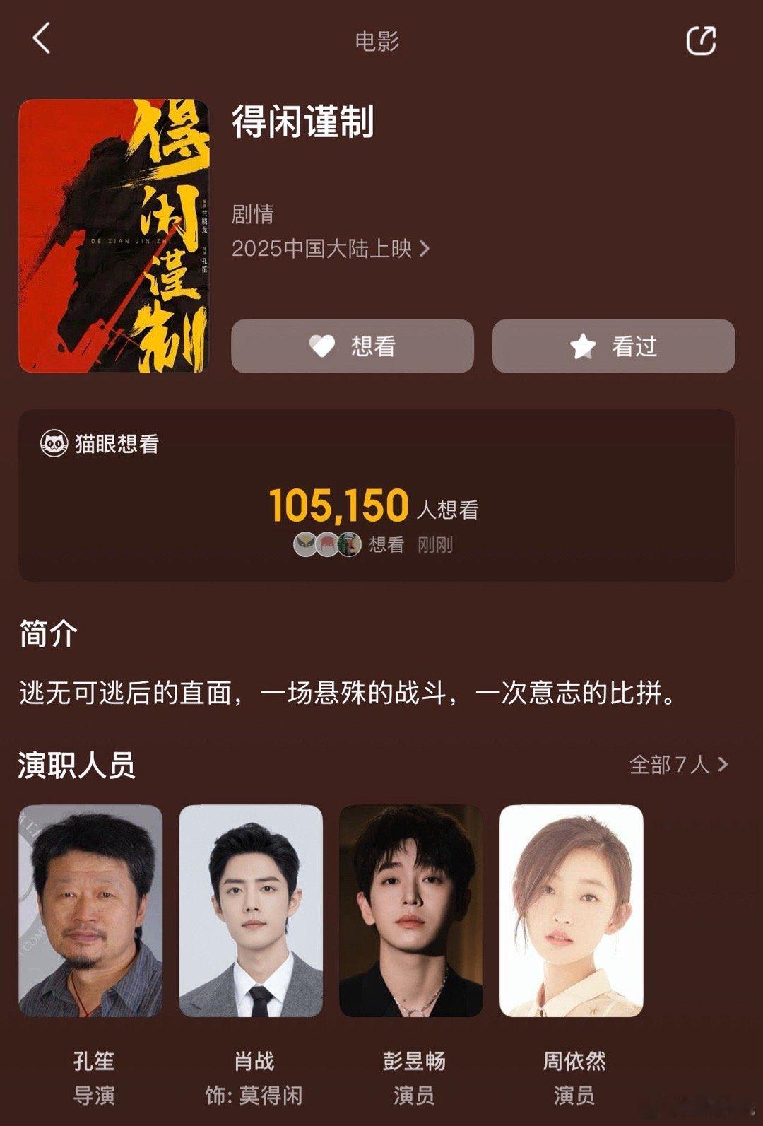 肖战主演《得闲谨制》猫眼想看10.5万，淘票票想看12万，官博18.5万关注，抖