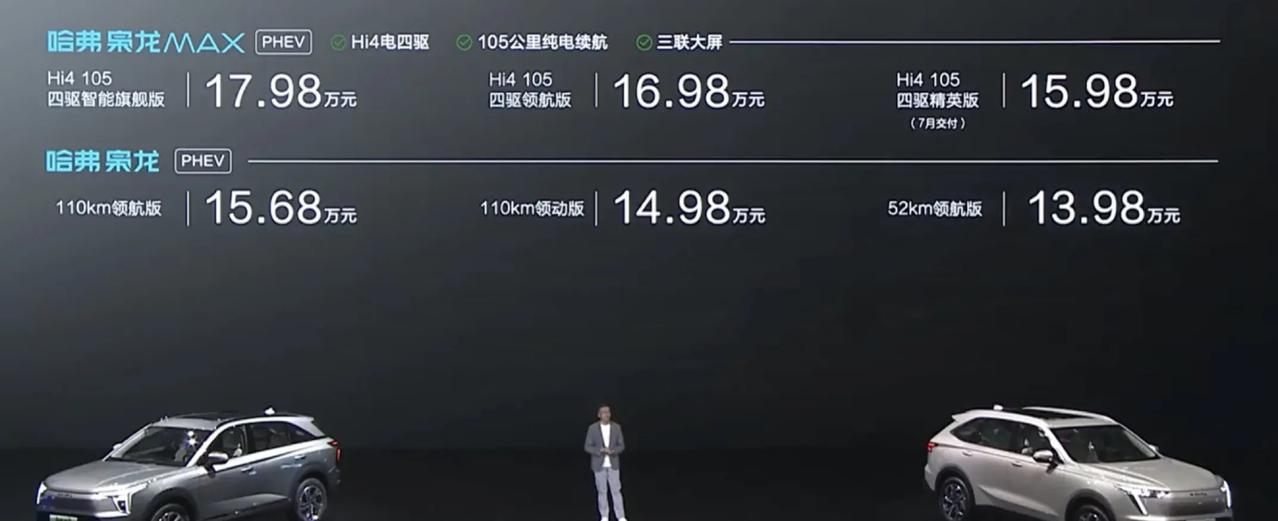 哈弗枭龙、枭龙MAX公布售价，枭龙13.98-15.68万元，枭龙MAX是15.