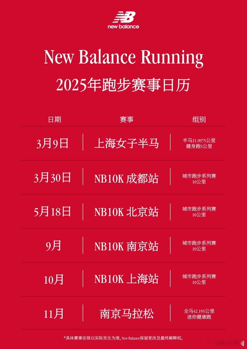 【New Balance Running 2025年跑步赛事日历】匠心传承的百年