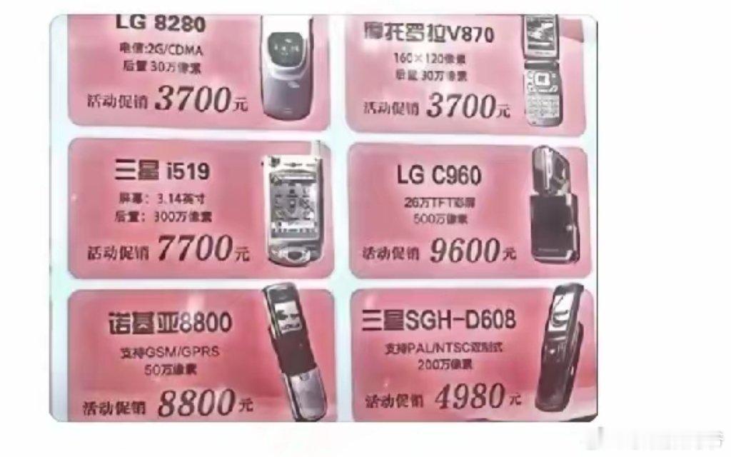 以前的手机📱怎么卖这么贵 ​​​