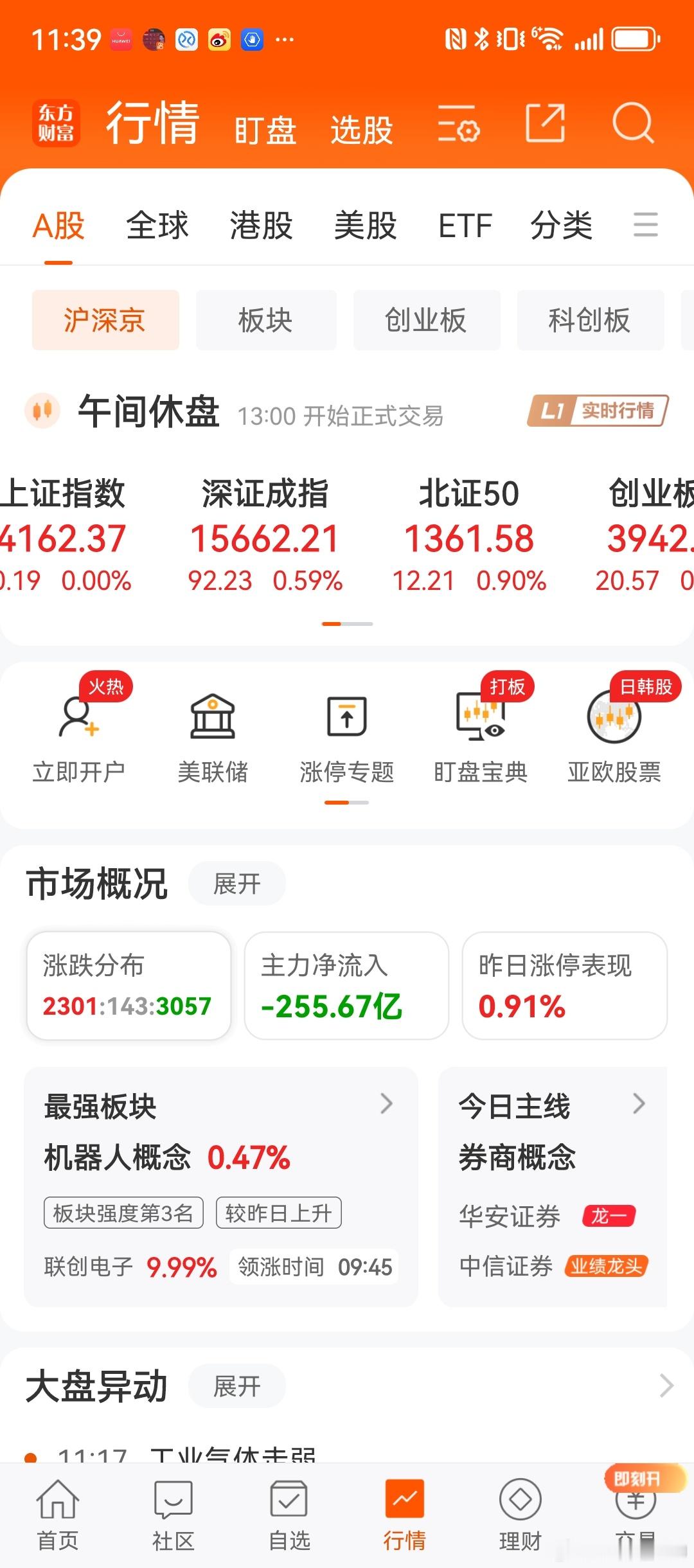午评：高开低走，分化加剧⚠️今日早盘A股高开后震荡走弱，走出典型高开低走格局。上