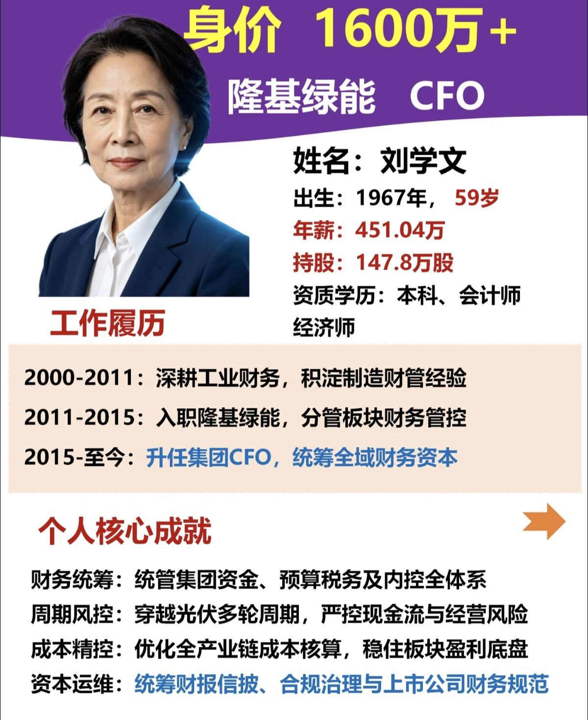 隆基绿能掌舵人李振国最重要的财务左右手刘学文，也是光伏圈内公认的王牌CFO。她出