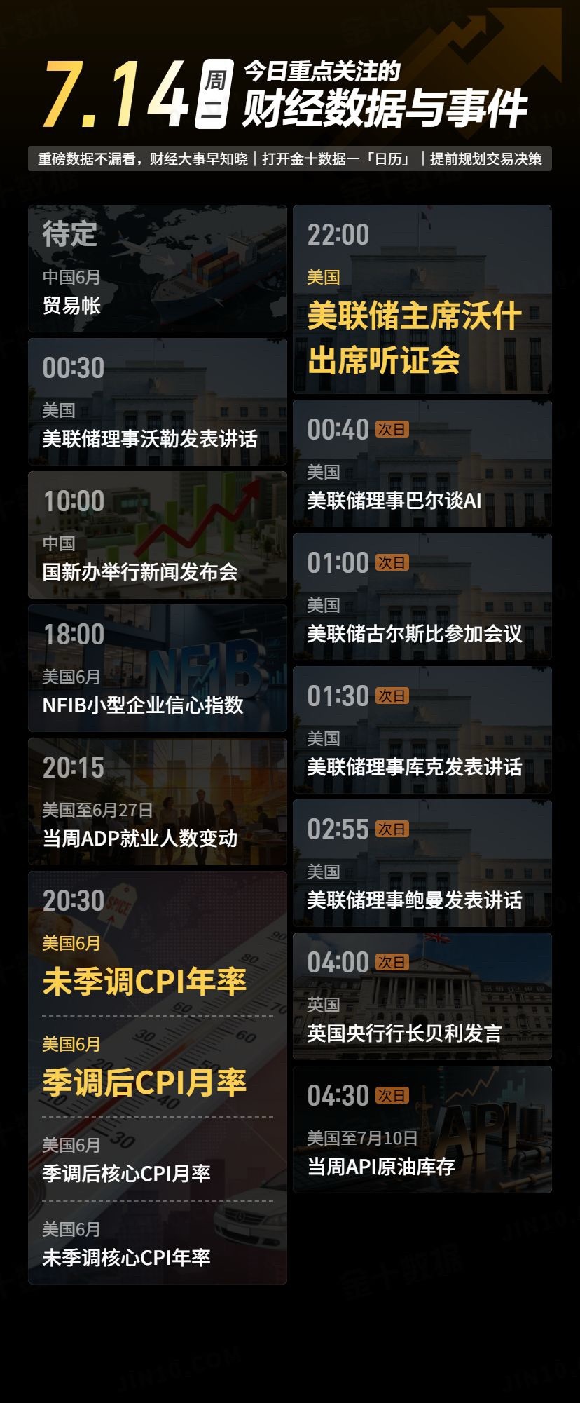 【今日重点关注的财经数据与事件：2026年7月14日 周二】① 待定 中国6月贸