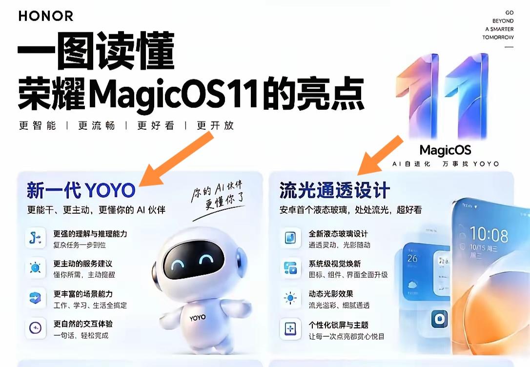 这次更完MagicOS11之后，第一感受就是系统界面的视觉变化太戳人。
之前的图