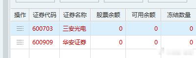 艹，艹，昨天拿的两个大哥全部卖飞了