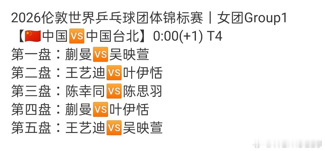 好滴王曼昱好好休息
