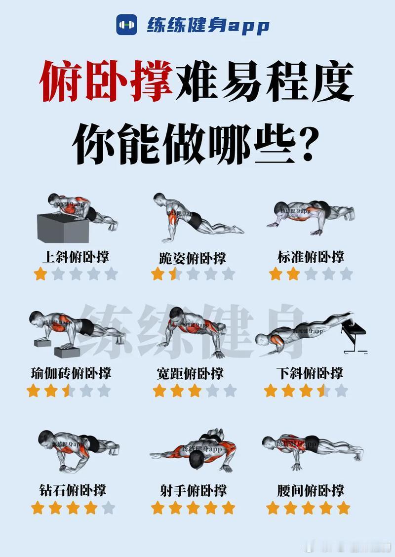 我还可以一口气做30个标准的俯卧撑有没有一口气可以做50的？请举手接受注目礼 【