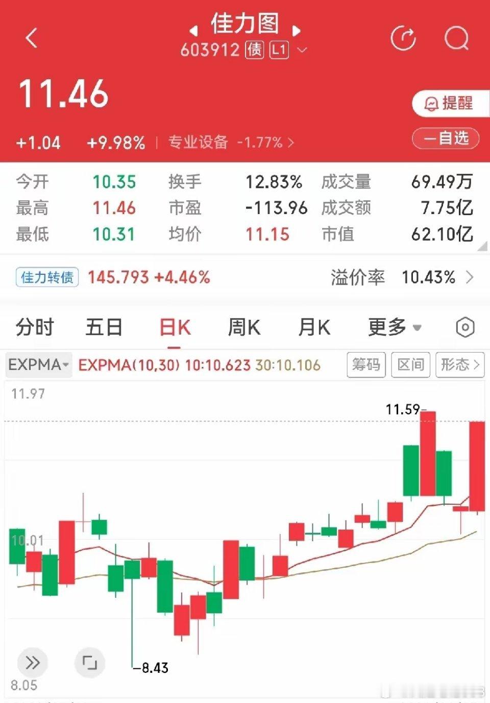 洪汇新材：两连板后回调，回调不破第一涨停高点的，那但是又不掉下去，还能横着三连阳