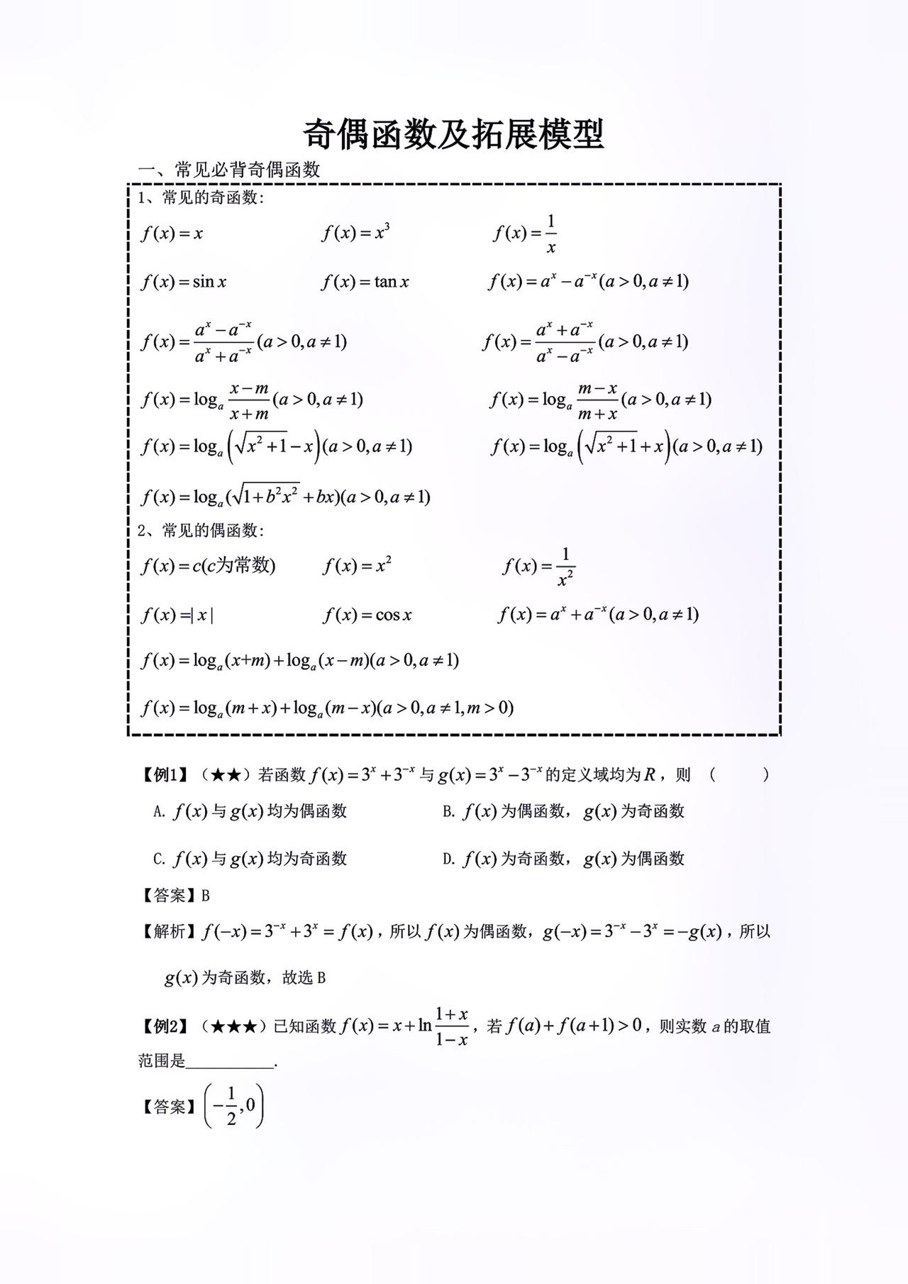 函数奇偶性总结#关注我每天坚持分享知识 #高考数学解题技巧 #知识点总结