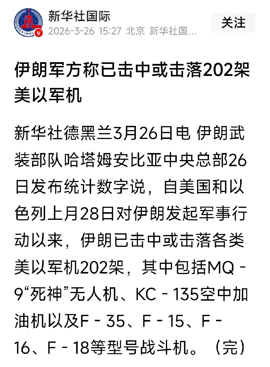 伊朗已击中或击落202架美以战机

新华社德黑兰消息，伊朗武装部队哈塔姆安比亚中