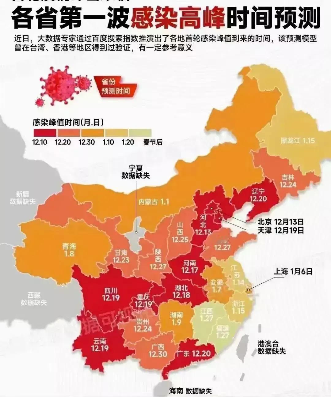 有必要记录一下与病毒抗争的过程。

12月24日晚，也就是大家所说的“平安夜”，