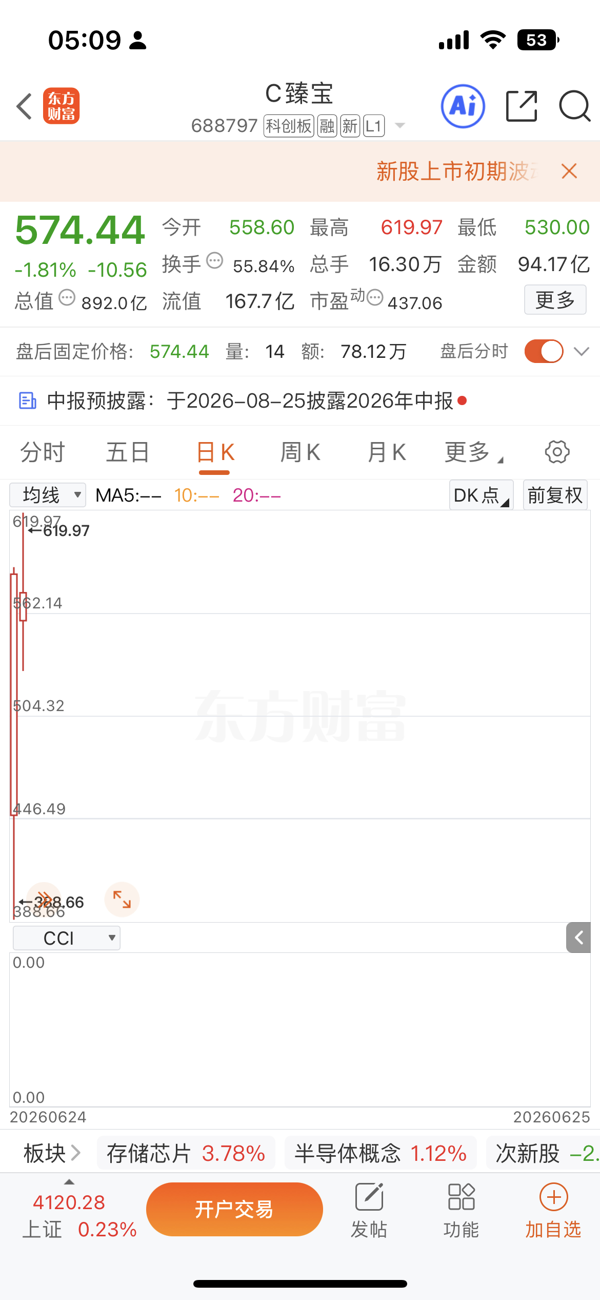 688797 C臻宝 核心炒作逻辑一、赛道稀缺：半导体真空零部件国产替代核心标的