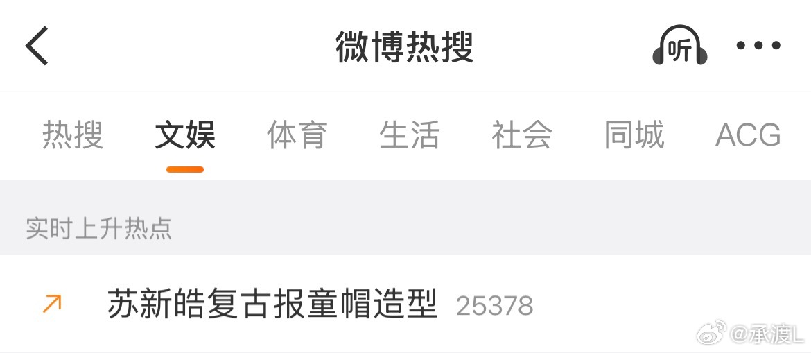 宝宝们终于出词了！带苏新皓复古报童帽造型发15字原创➕图片或视频，原创🎯300