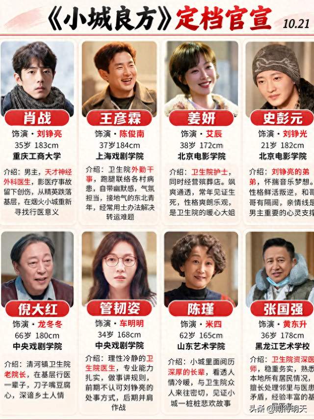 《小城良方》21日开播，配角表比主角还抢眼