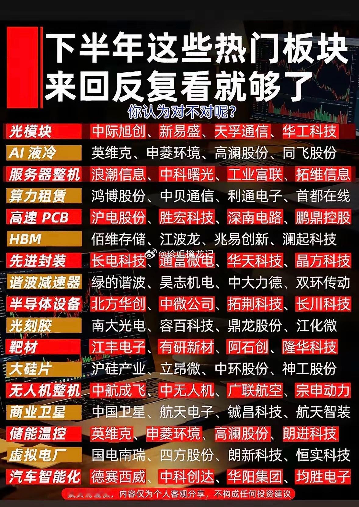下半年抄作业！光模块AI液冷全收录，这宝藏清单快收好。 