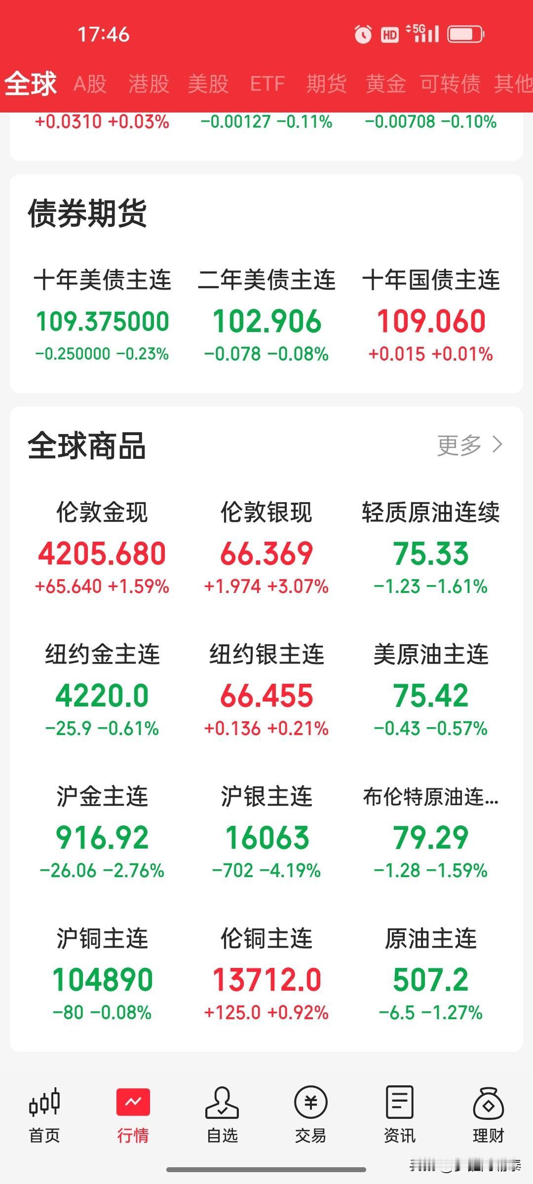 伊美谈判正式敲定五大共识，中东地缘格局迎来重大转向
 
一、谈判落地5项核心内容