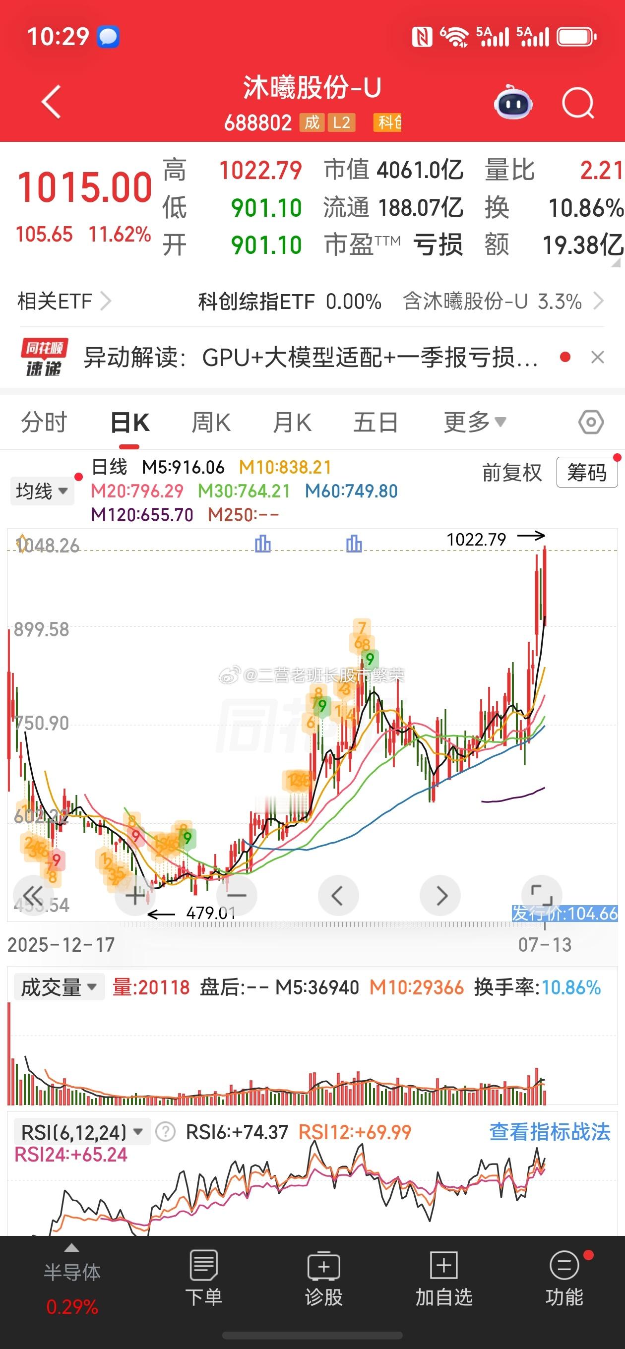股票东方财富 沐曦股份历史新高了 