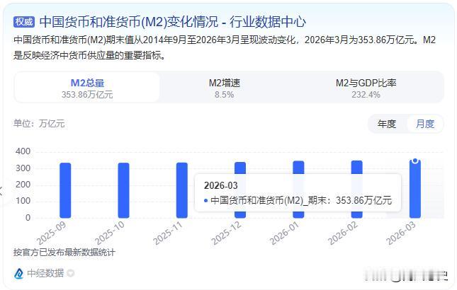 世界上 "印钱" 最多的国家是谁？不是美国，不是伊朗、不是津巴布韦，很多人想不到