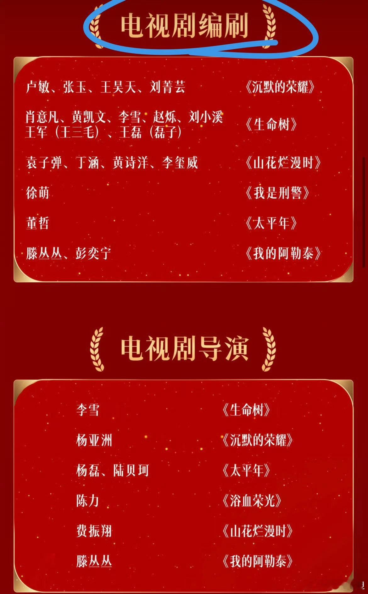 金鹰奖把电视剧编剧打成了编刷世界真是一个巨大的草台班子